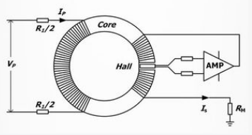 霍尔电压与哪些因素有关 霍尔电压传感器的特点及工作原理解析
