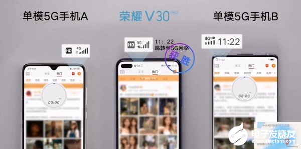 怎么让手机网络快 pIYBAF35gg6AdMeSAACH0ZilbGQ274.jpg