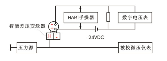 差压变送器的现场校准方法