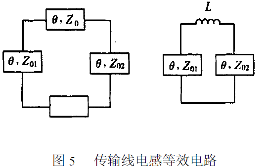 <b class='flag-5'>射頻</b><b class='flag-5'>電路</b>的<b class='flag-5'>常見</b>電感形式詳細說明