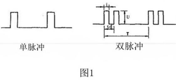 <b class='flag-5'>脈沖</b><b class='flag-5'>信號</b>發(fā)生器原理_<b class='flag-5'>脈沖</b><b class='flag-5'>信號</b>發(fā)生器應(yīng)用領(lǐng)域