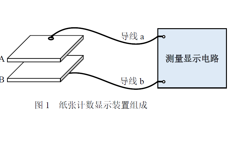 设计一个<b class='flag-5'>纸张</b><b class='flag-5'>计数</b><b class='flag-5'>显示装置</b>的竞赛试题资料免费下载