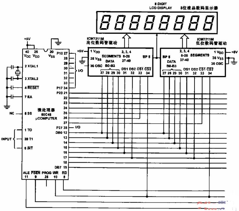 <b class='flag-5'>微处理器</b>及<b class='flag-5'>液晶显示</b>驱动电路