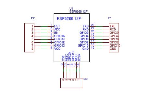 ESP8266的AT<b class='flag-5'>指令</b>集<b class='flag-5'>詳細(xì)說(shuō)明</b>