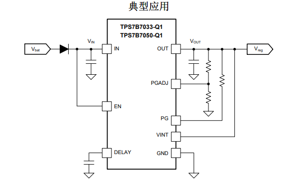 <b class='flag-5'>TPS7B70-Q1</b><b class='flag-5'>低壓</b>降線性<b class='flag-5'>穩壓器</b>的<b class='flag-5'>數據</b><b class='flag-5'>手冊</b>免費下載