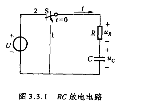 <b class='flag-5'>電路</b>的<b class='flag-5'>暫態(tài)</b><b class='flag-5'>分析</b>詳細資料說明