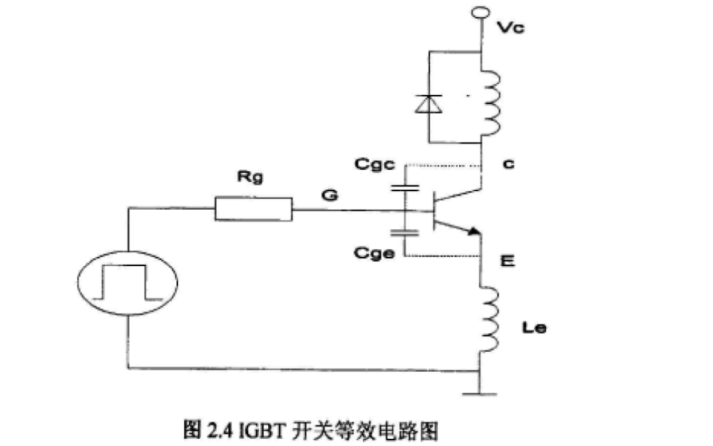 IGBT<b class='flag-5'>模型</b><b class='flag-5'>仿真</b>研究论文