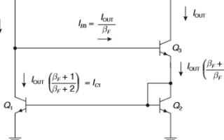 模拟电路之精确镜像<b>电流</b><b>源</b>的设计