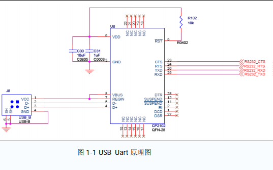 <b class='flag-5'>UART</b><b class='flag-5'>收发</b>器的设计实例详细说明