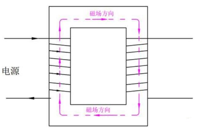 电流<b class='flag-5'>互感器</b>磁场方向_电流<b class='flag-5'>互感器</b>的接线