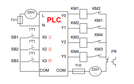 三菱PLC的<b class='flag-5'>編程</b><b class='flag-5'>實例</b>資料<b class='flag-5'>合集</b>免費下載