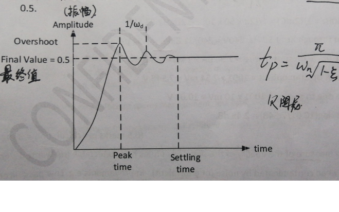 如何消除<b class='flag-5'>穩態</b><b class='flag-5'>誤差</b>