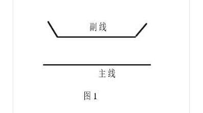 <b class='flag-5'>定向耦合器</b>的<b class='flag-5'>工作原理</b>_<b class='flag-5'>定向耦合器</b>的應用