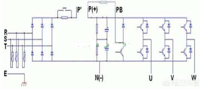 制動電阻發熱嚴重是什么原因