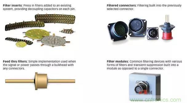 如何消除滤波器中的电磁干扰