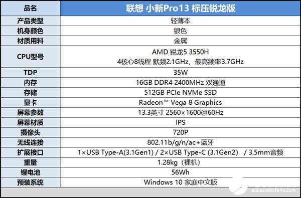 联想小新pro13配置参数图片