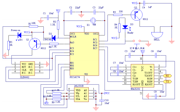 如何使用PIC<b class='flag-5'>單片機</b><b class='flag-5'>實現(xiàn)</b><b class='flag-5'>IC</b><b class='flag-5'>卡</b><b class='flag-5'>讀寫</b>器的設計