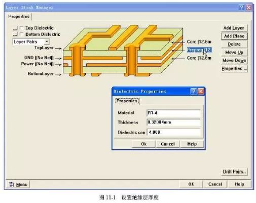 <b>多层</b>PCB板的<b>层叠</b>的设计步骤解析