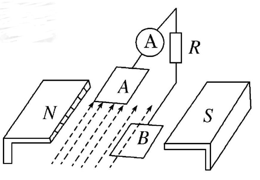 磁流体<b>发电机工作原理</b>_磁流体<b>发电机</b>缺点