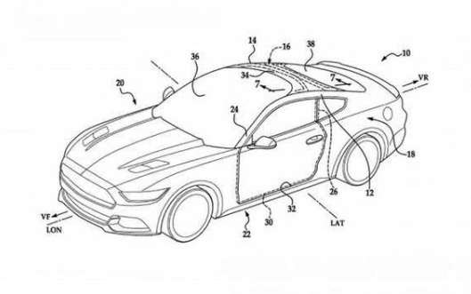 福特頂棚式擋風玻璃專利，幾乎覆蓋整個車頂