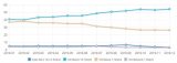 Windows10用戶份額已漲至54.62% Win8.1則僅剩3.63%