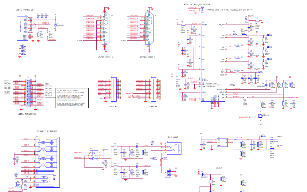 樹莓派<b class='flag-5'>Raspberry</b> <b class='flag-5'>Pi</b> <b class='flag-5'>4</b> Model <b class='flag-5'>B</b>的電路原理圖免費下載