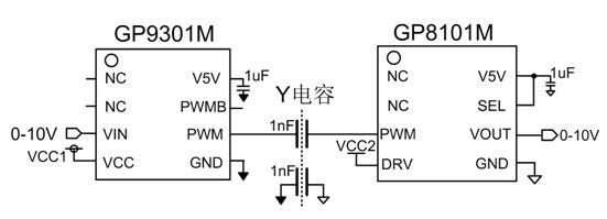 a朱金桥0-10V<b class='flag-5'>模拟信号</b><b class='flag-5'>隔离</b>技术简介