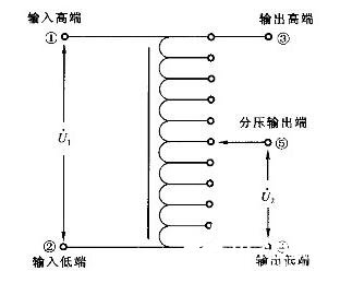 感压器原理是什么_胎压监测灯亮是什么图