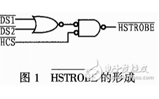 通過采用PCI9052接口實現TMS320C6713芯片與PC機間的高速數據傳輸