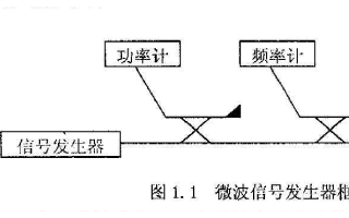 <b>定向耦合器</b>的网络分析方法和超宽带对称<b>定向耦合器</b>的设计说明