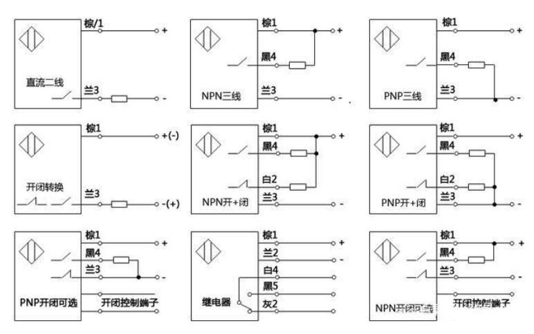 二线制和三线制<b class='flag-5'>接近</b><b class='flag-5'>开关</b>的<b class='flag-5'>区别</b>