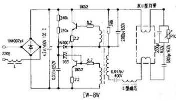 LED污染解析