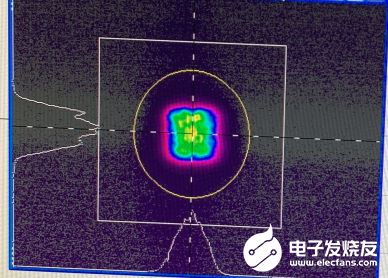 泊松光斑是什么原理_树下的光斑是什么形状