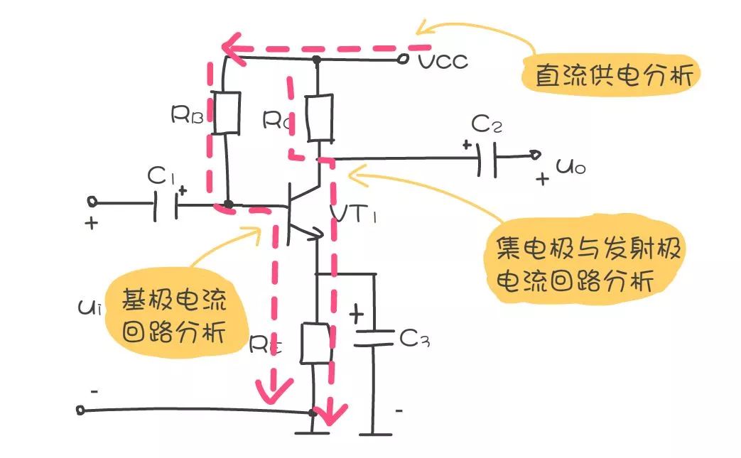 三极管电路必懂几种分析方法