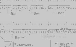 英创<b class='flag-5'>信息技术</b><b class='flag-5'>主板</b><b class='flag-5'>EM9360</b> IRIG-B码校时方案