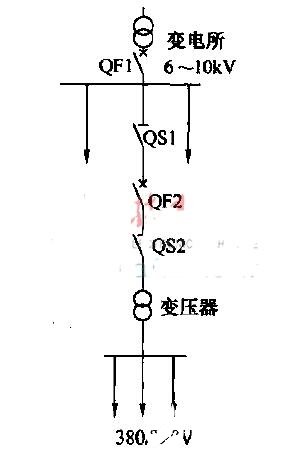 放射式接线供电电路