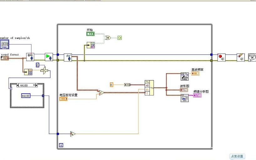 LabVIEW初級教程之彈出對話框的<b class='flag-5'>示例程序</b>免費(fèi)下載