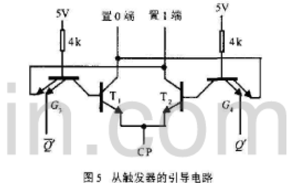 TTL主從<b class='flag-5'>JK</b><b class='flag-5'>觸發(fā)器</b>在CP脈沖升降<b class='flag-5'>沿</b>的工作特性研究