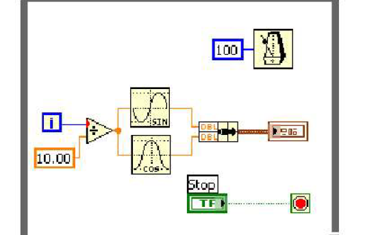 <b class='flag-5'>LabVIEW</b>初级教程之<b class='flag-5'>波形图</b>和<b class='flag-5'>波形图</b>表的相关例程合集免费下载