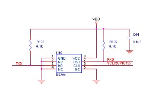 英創(chuàng)信息技術(shù)EM9X60利用串口實(shí)現(xiàn)ISO7816介紹