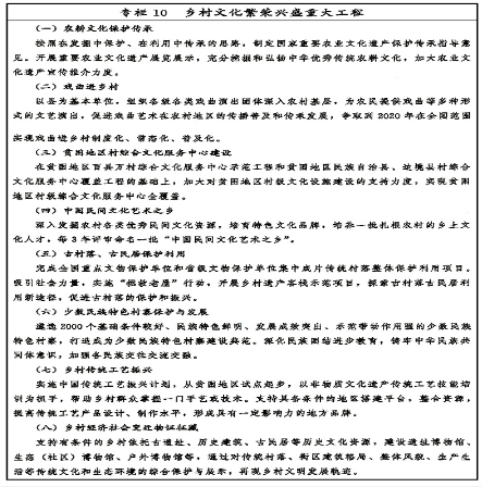 倾角传感器在建筑业塔机上的应用介绍