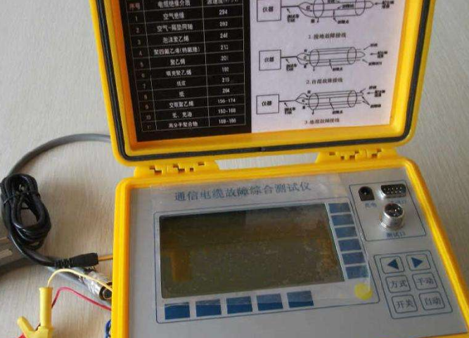 金卡智能燃气表故障代码e6024 pIYBAF4YJWeAfRYCAAcoryxLbCc799.png