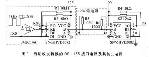 零延時(shí)RS-485接口電路具有很強(qiáng)的抗共模干擾能力