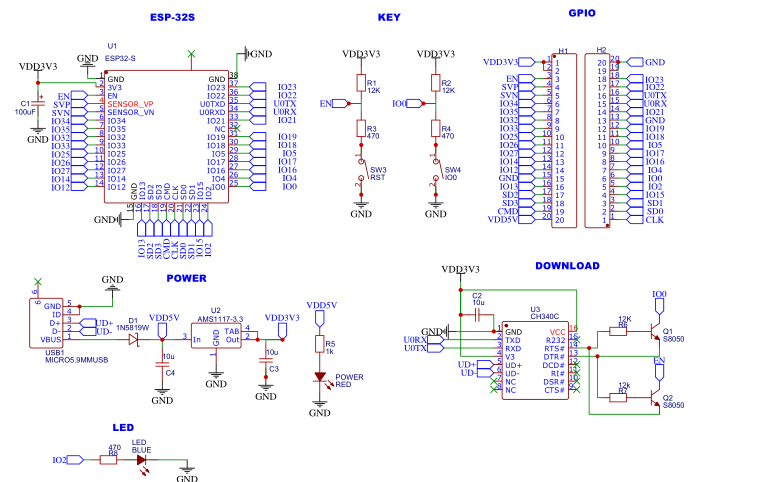 使用<b>ESP32</b>s<b>制作</b>NodeMCU开发板的资料合集免费下载