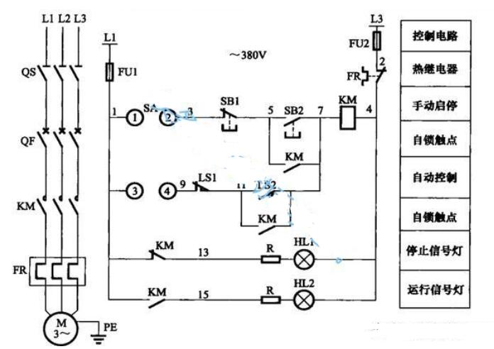 行程开关与按钮双重控制380v水泵的控制电路