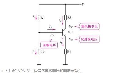 三極管各電極電壓與電流的關系