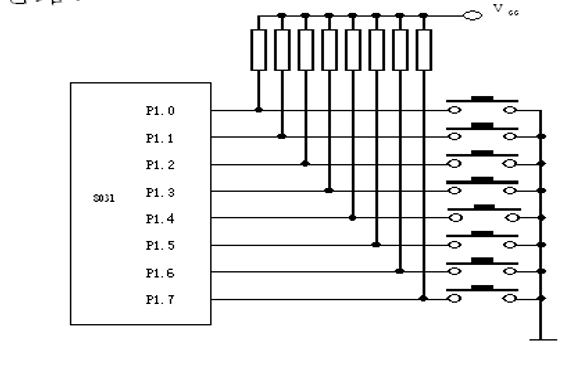 <b class='flag-5'>51</b><b class='flag-5'>单片机</b>教程之<b class='flag-5'>独立</b><b class='flag-5'>按键</b>的详细资料说明