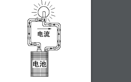 <b class='flag-5'>變壓器</b><b class='flag-5'>工程師</b>的培訓教材電子書免費下載