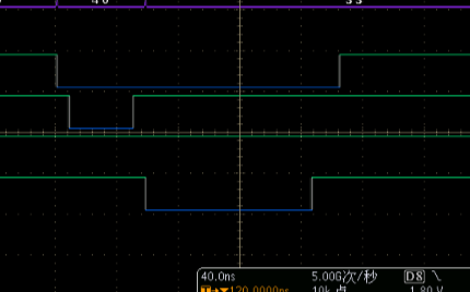 英創信息技術<b class='flag-5'>精簡</b><b class='flag-5'>ISA</b><b class='flag-5'>總線</b>Linux編程–Part1