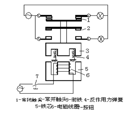 1,交流接觸器的工作原理68交流接觸器的工作原理如圖1所示.